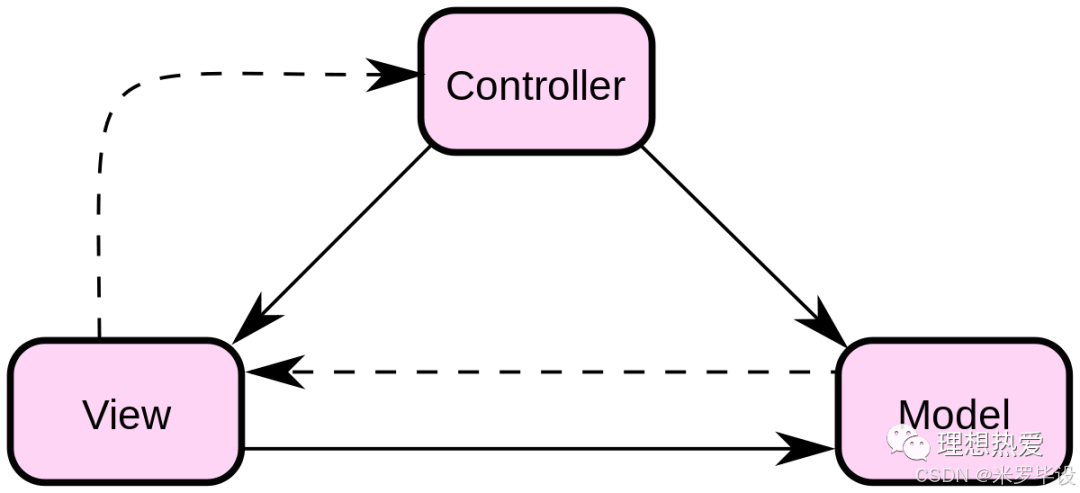 ae72587a85ee494e96269ba1dd7cd7db.png