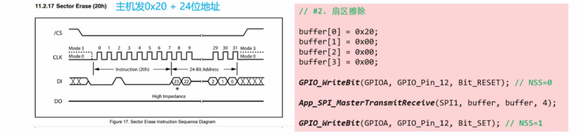 【STM32】江科大STM32小白养成记