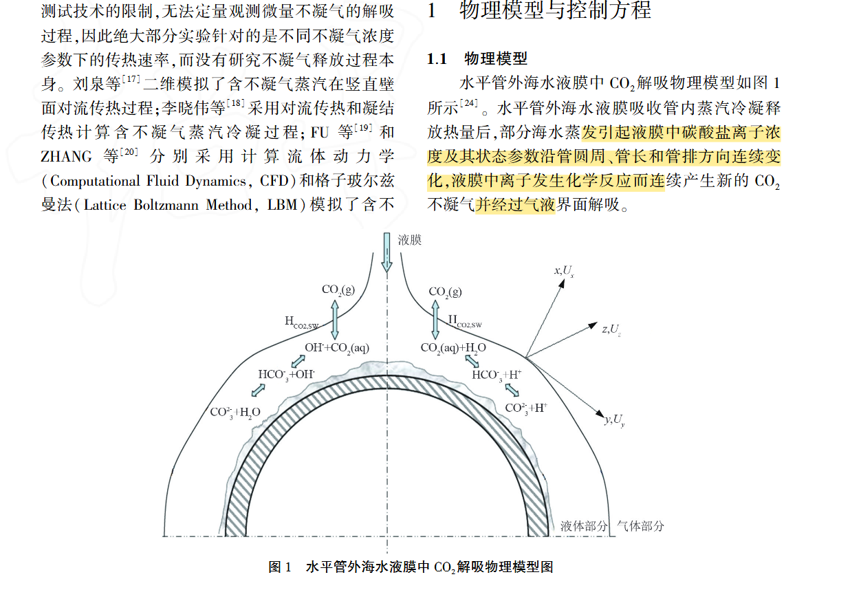 二维2根水平管束降膜co2解吸模拟，管束方向和流动方向变化。图3图片引用顺序都错误了。-CSDN博客