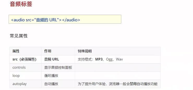 外链图片转存失败,源站可能有防盗链机制,建议将图片保存下来直接上传