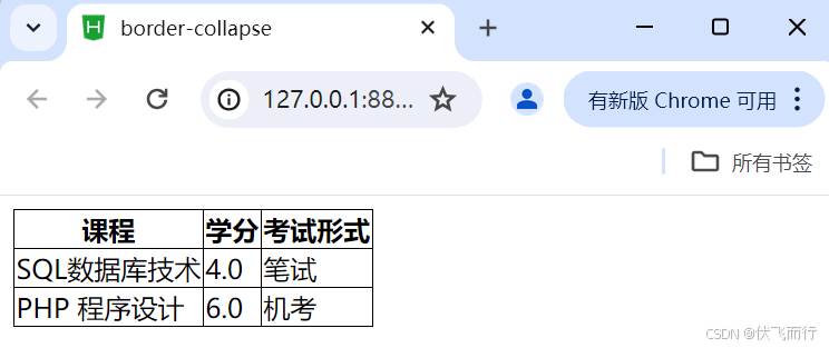 七、利用CSS和多媒体美化页面_七下信息技术css美化-CSDN博客