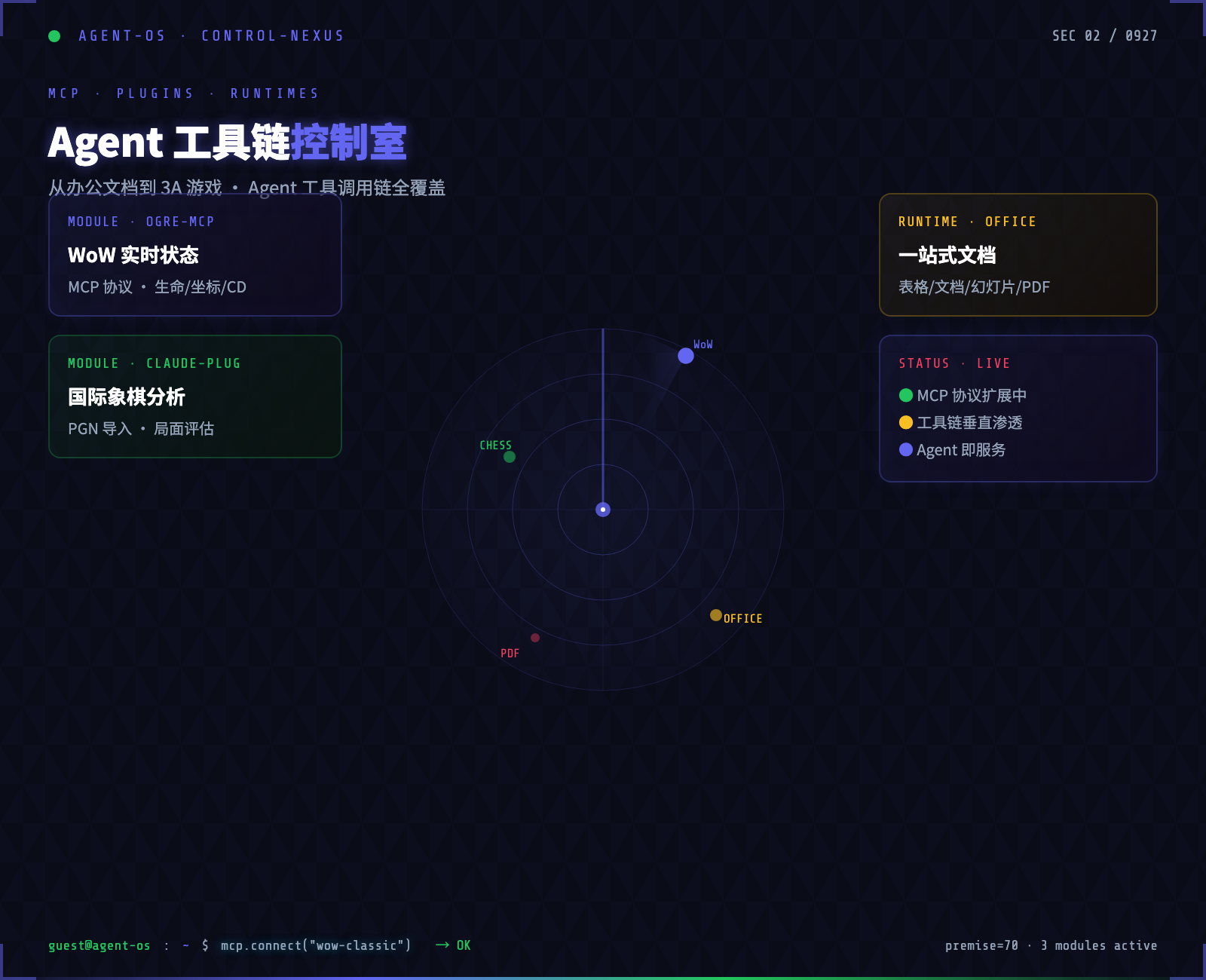 02_Agent工具链