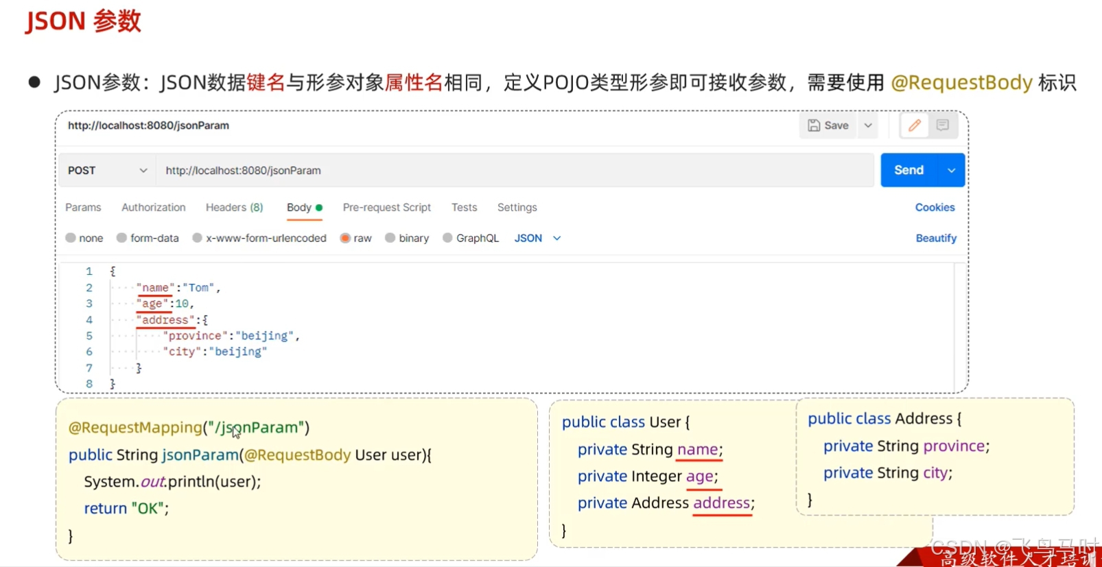 JSON参数
