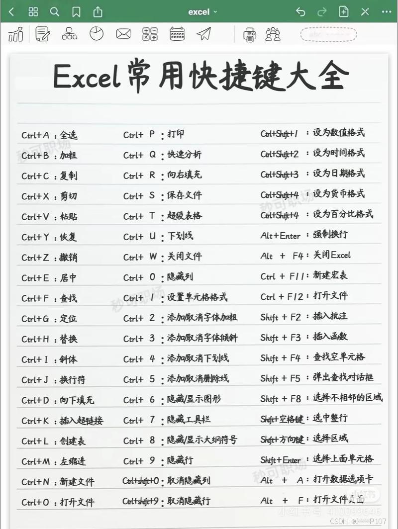 Excel插入列教程：右键操作与快捷键使用指南-CSDN博客