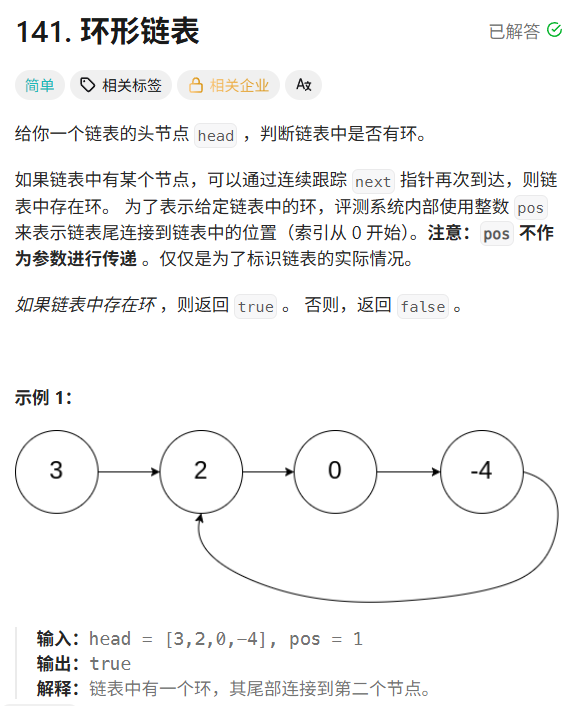 leetcode hot100刷题日记——26.环形链表