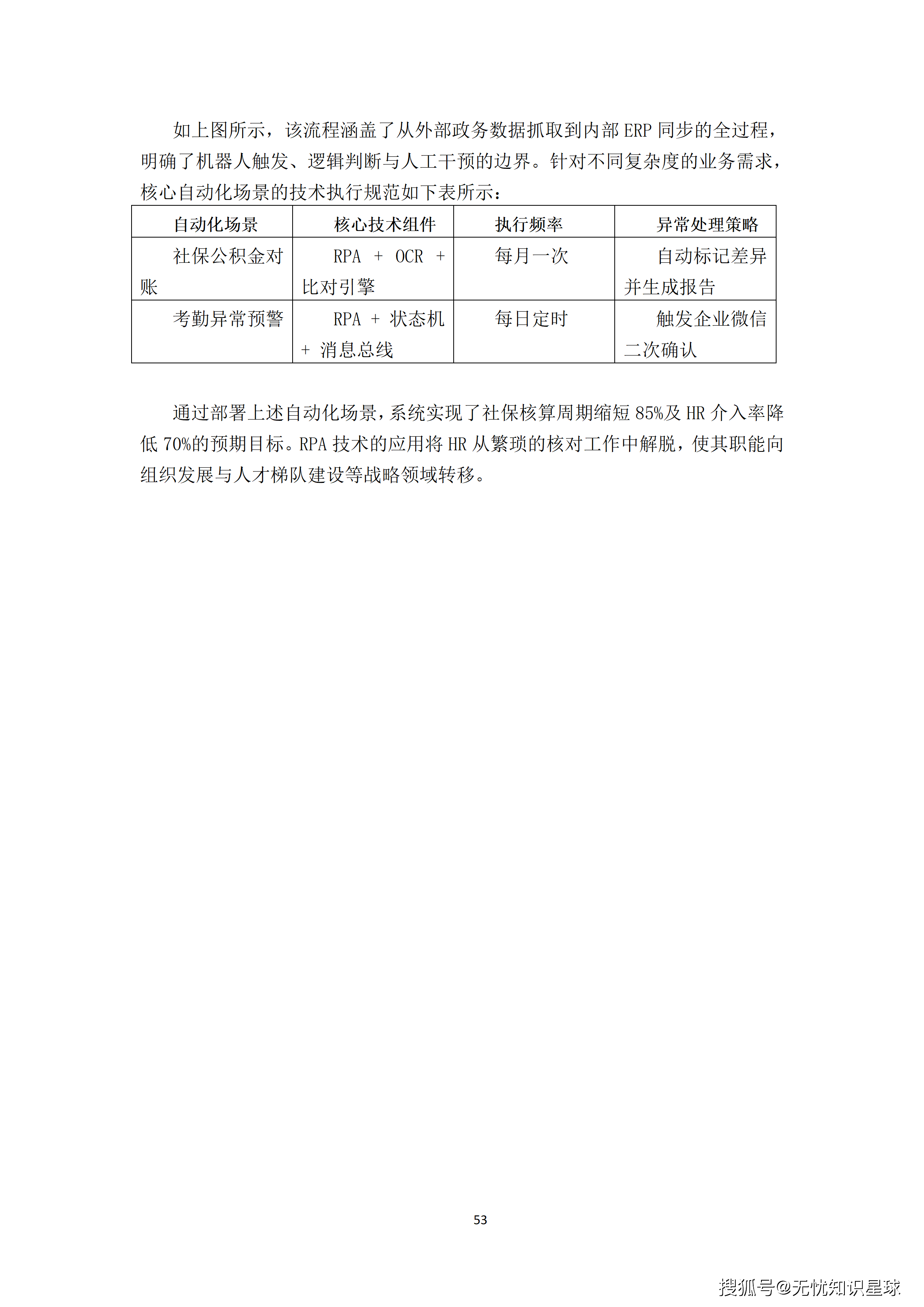 某央企人力资源管理AI大模型赋能平台与组织效能数字化转型项目建设方案_53.png