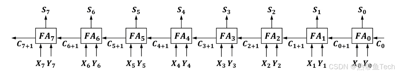 ![[QQ_1730444794906.png]]