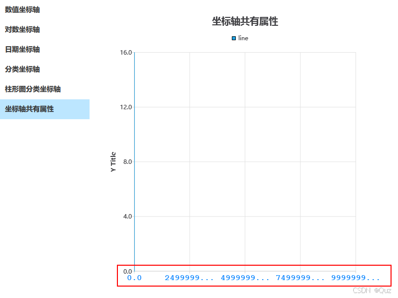 设置X轴标签截断
