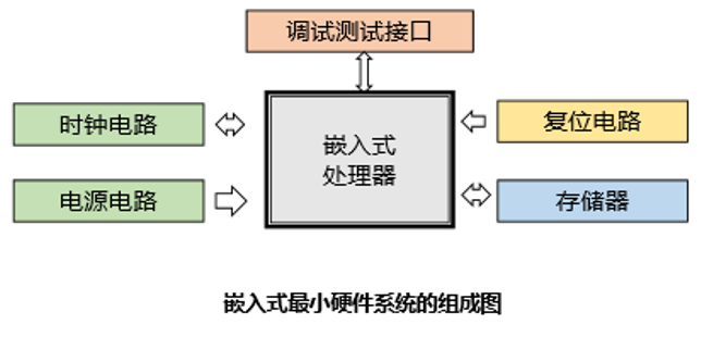 image-20210316093406916