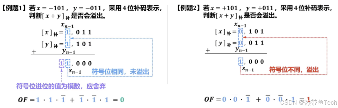 ![[溢出检测的方法1示例3.png]]