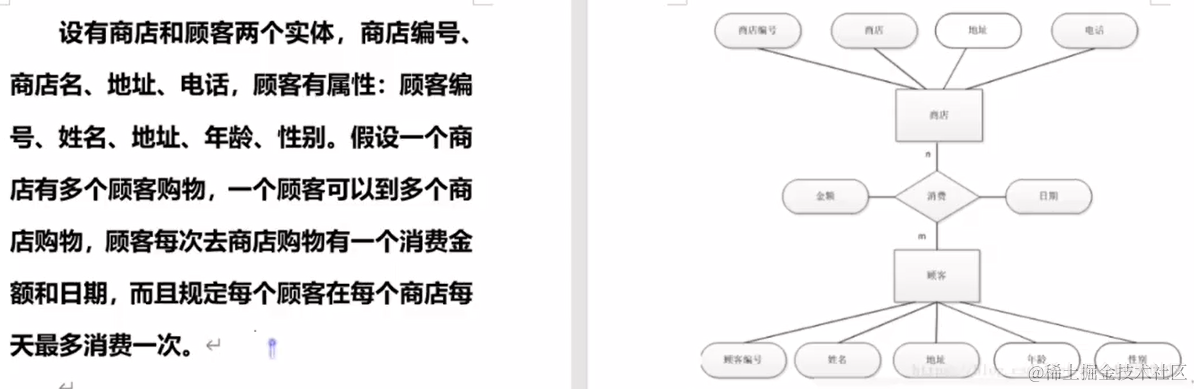 外链图片转存失败,源站可能有防盗链机制,建议将图片保存下来直接上传