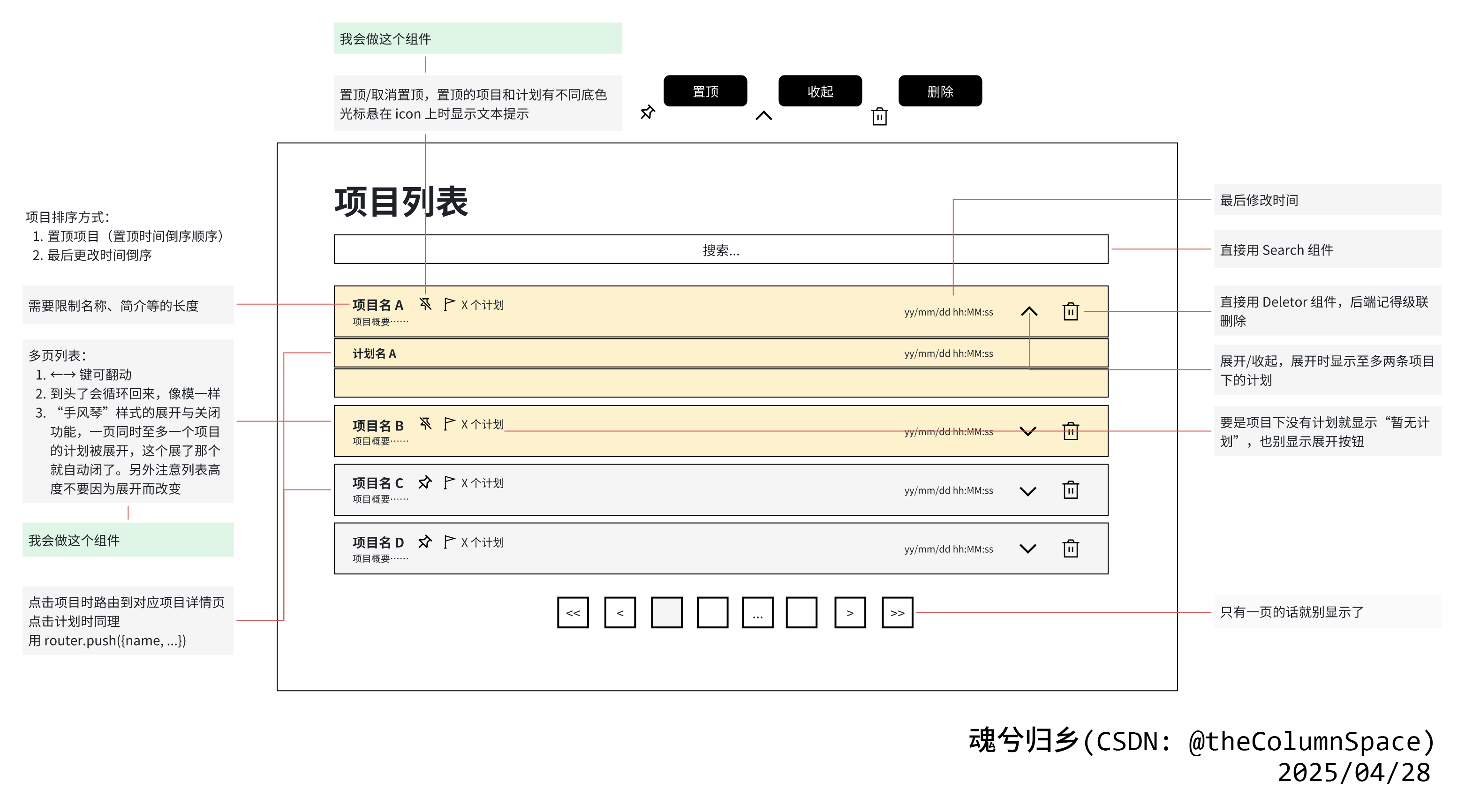 图-2.4_项目系统-项目列表