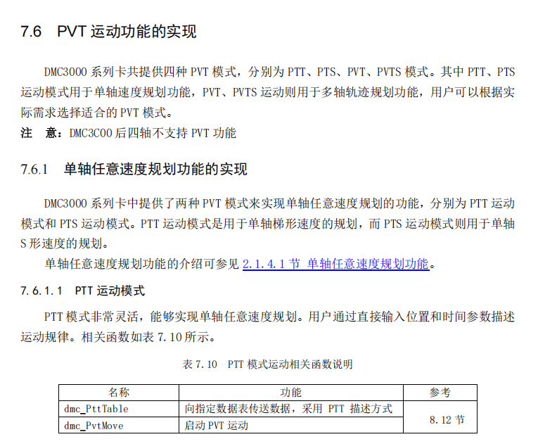 C#之雷赛控制板卡-PVT模式与PVTS模式_雷赛 s型速度曲线运动模式-CSDN博客