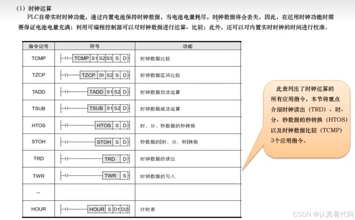 三菱FX3U系列PLC编程学习笔记