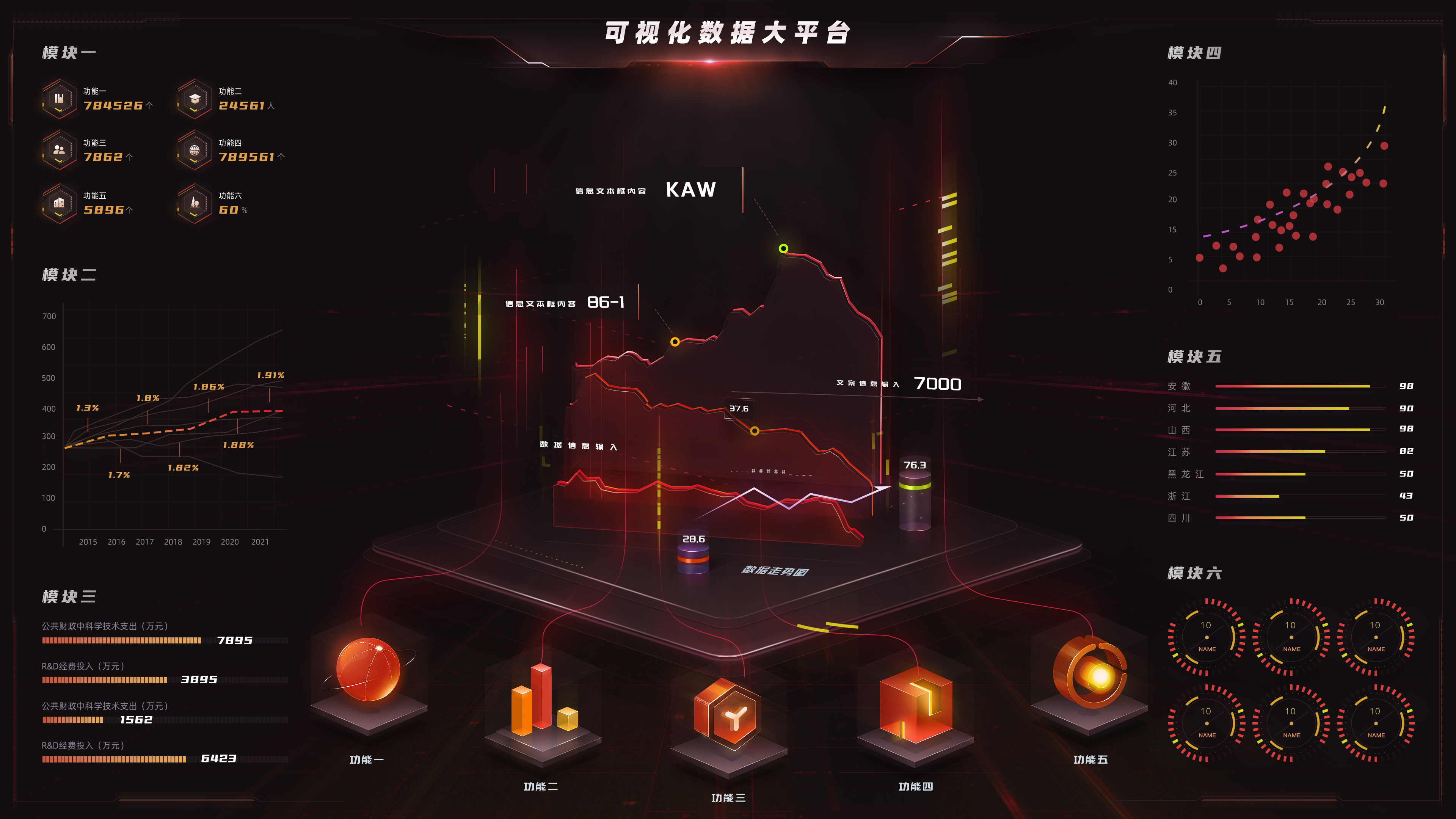 UI前端大数据处理优化:提升系统响应速度与稳定性-CSDN博客