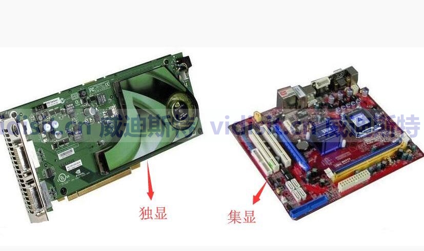 核显与独显：图形处理领域的双生花_图像处理核显和独显-CSDN博客