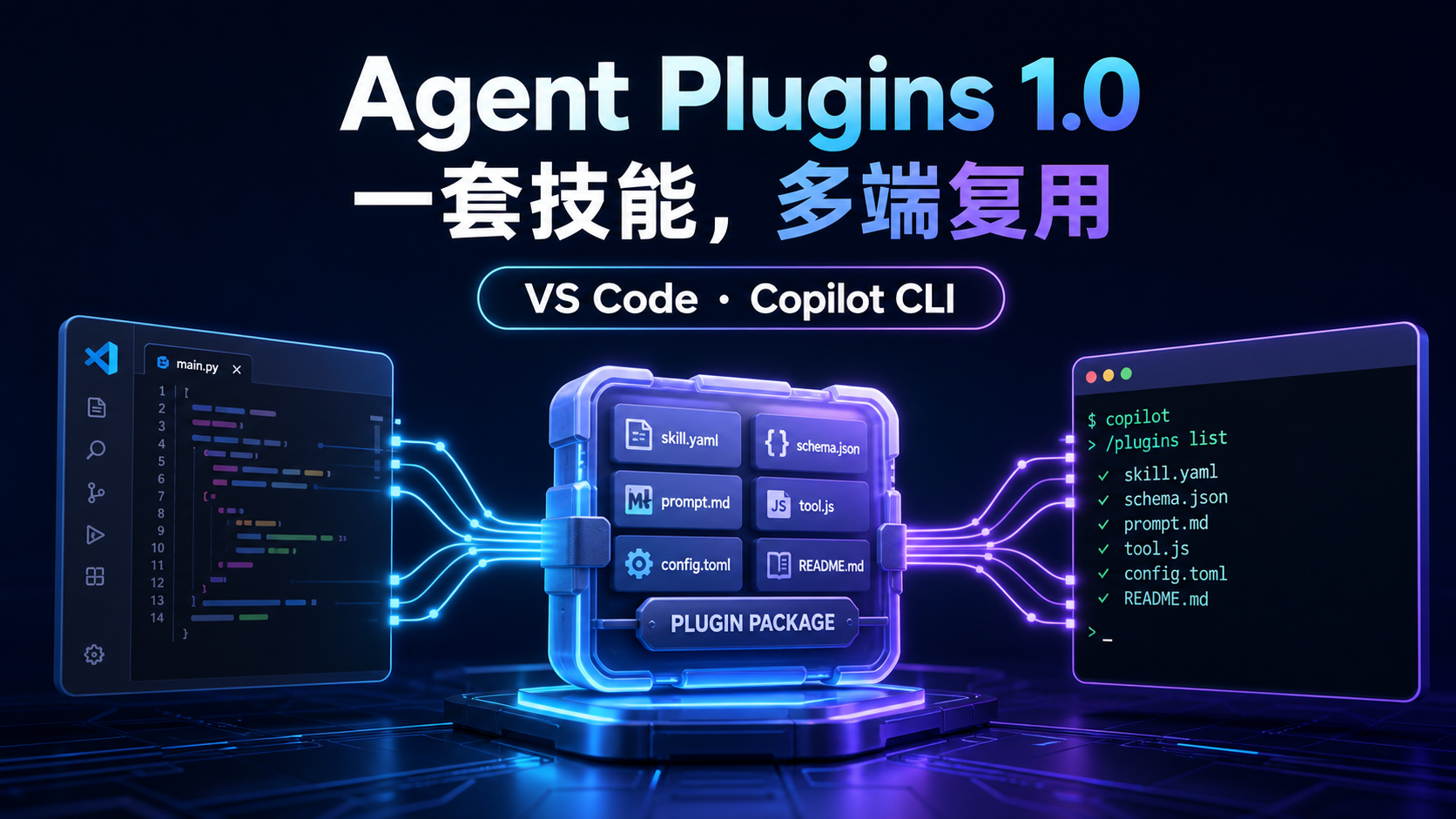 Agent Plugins 1.0怎么把一套技能同时带进VS Code和Copilot CLI