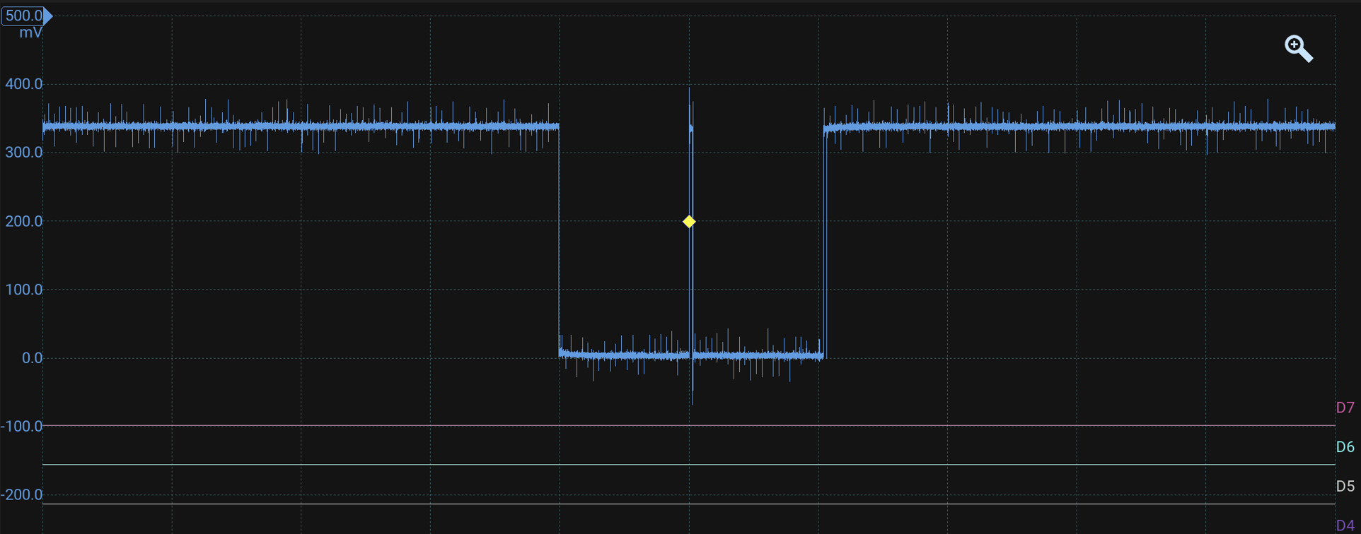 waveform
