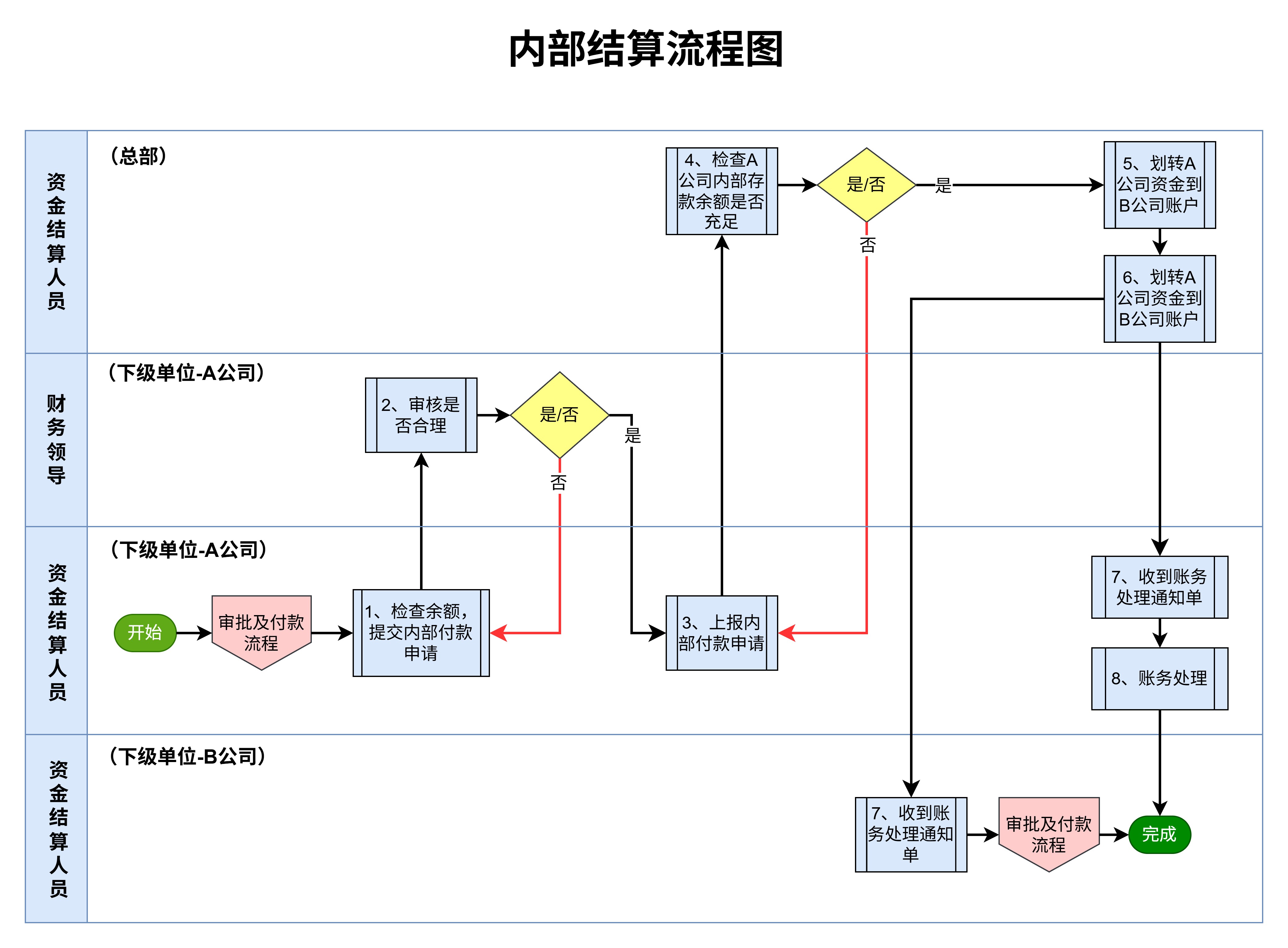 配图4