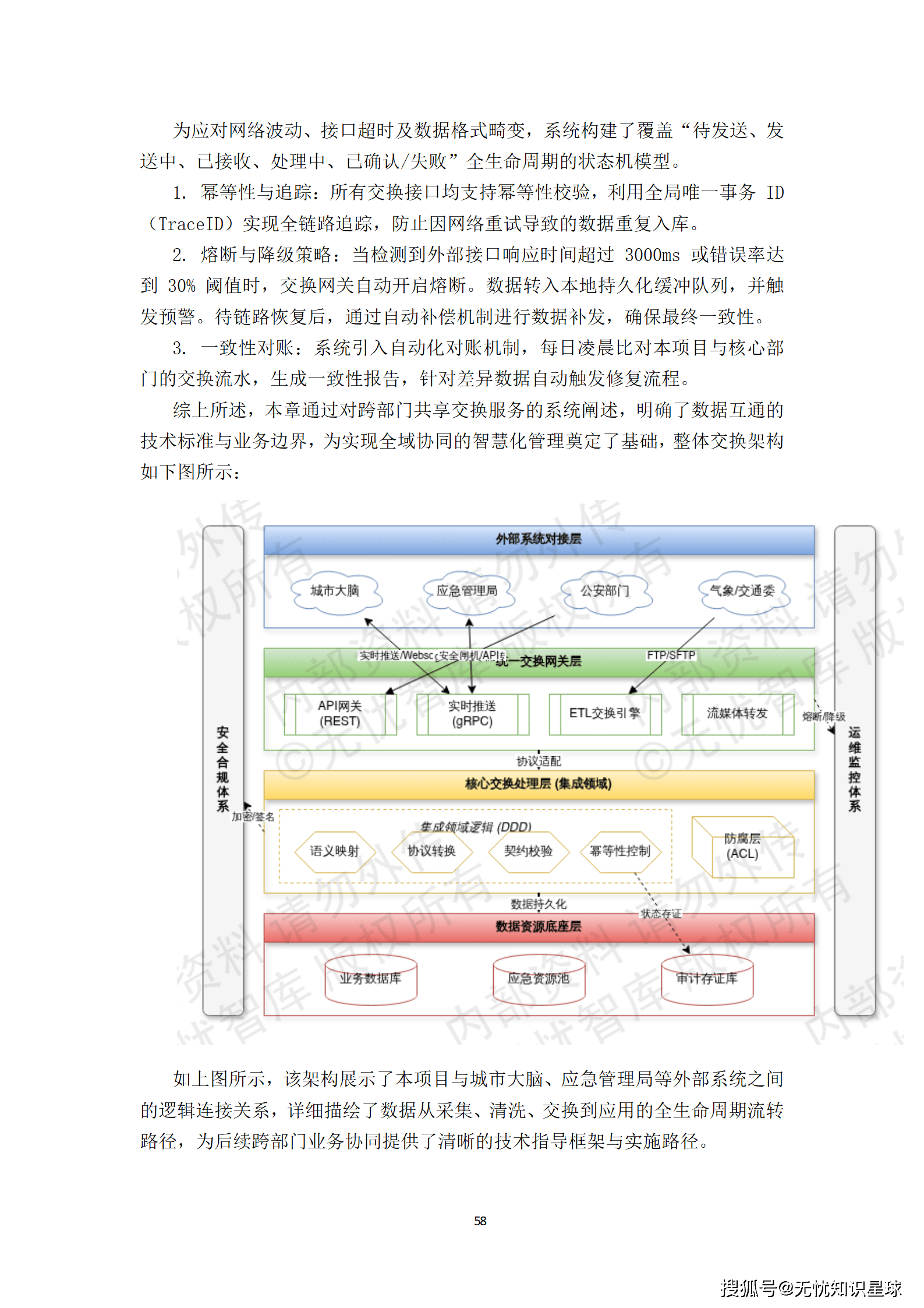 城市级地下管网与城市内涝防范(海绵城市)物联感知网建设方案_58.png
