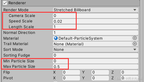 【Unity3D】实现2D角色/怪物死亡消散粒子效果