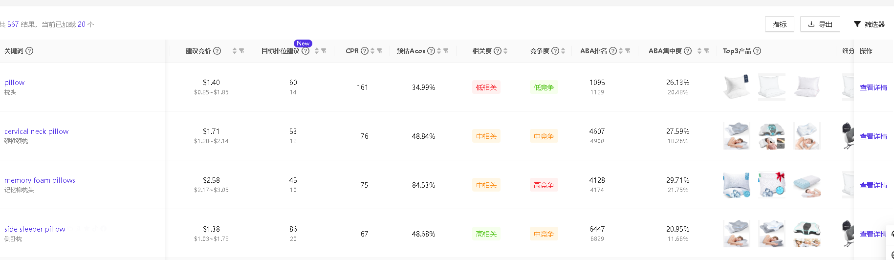亚马逊广告算法原理（超级干货）_cpc与建议竞价-CSDN博客
