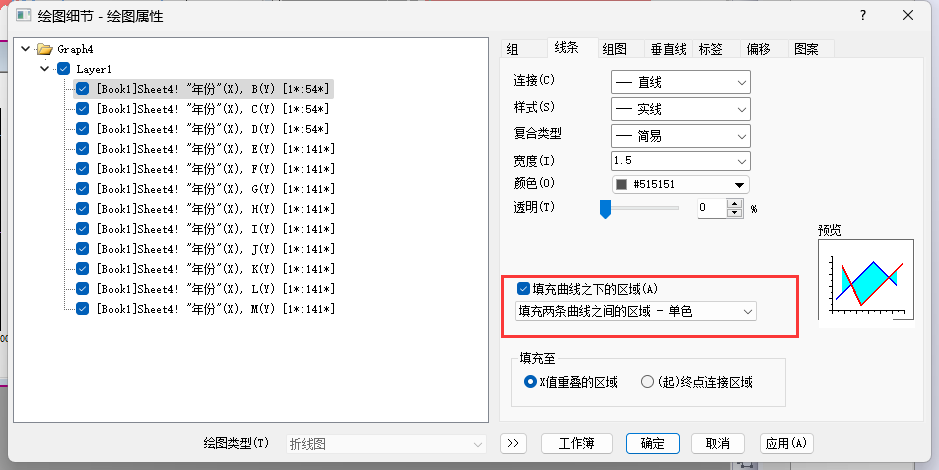 Origin绘制带上下包络线的折线图_origin包络线-CSDN博客
