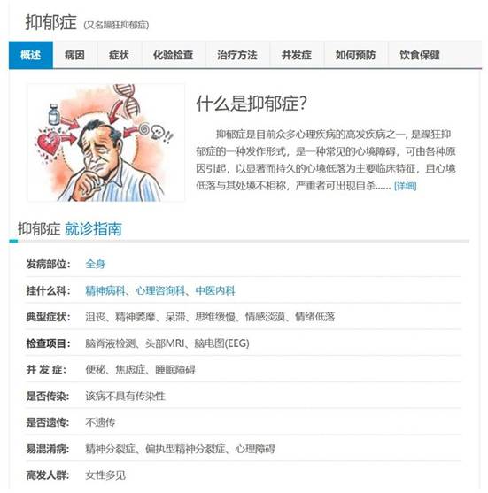 数据源选择