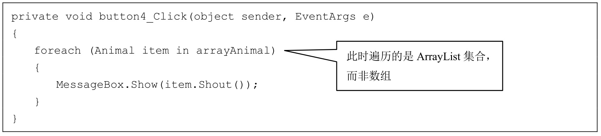 代码2