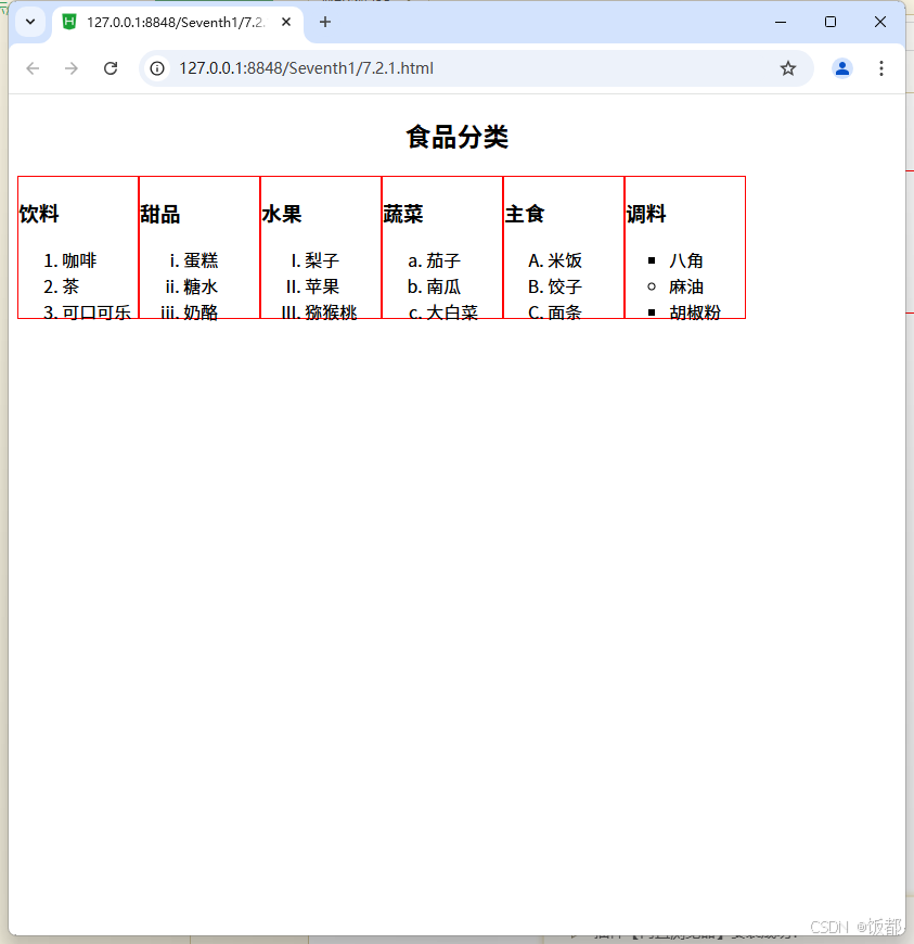 第七章利用CSS和多媒体美化页面-CSDN博客