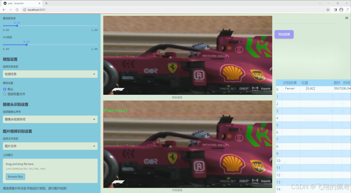 【完整源码+数据集+部署教程】【天线＆运输】F1赛车检测系统源码＆数据集全套：改进yolo11-AIFI-CSDN博客