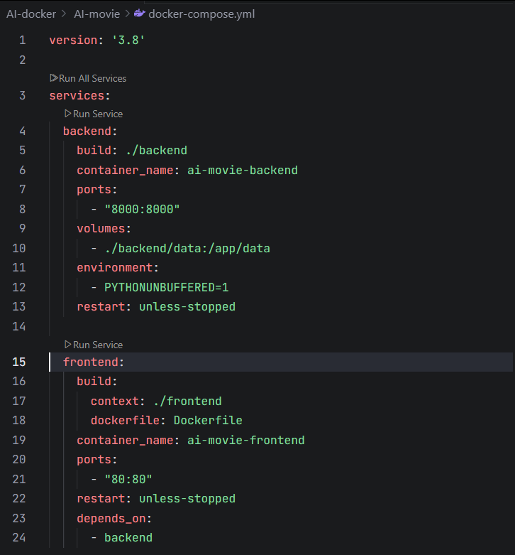【Linux】docker制作镜像：docker build 与 docker compose-CSDN博客