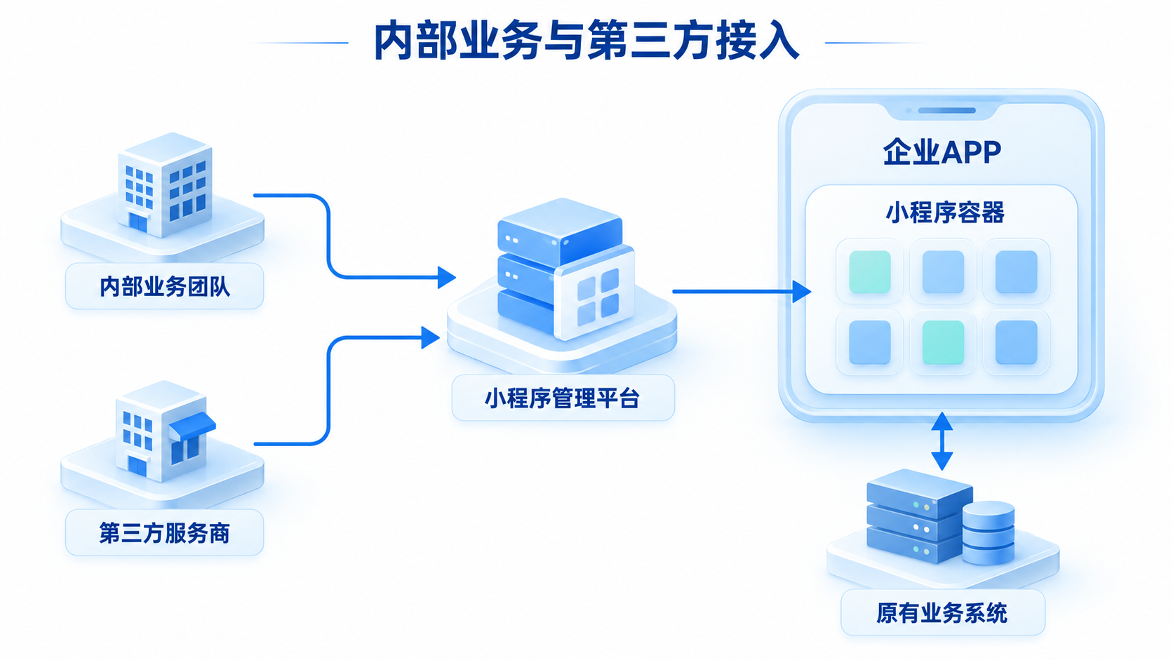 inline_01_architecture