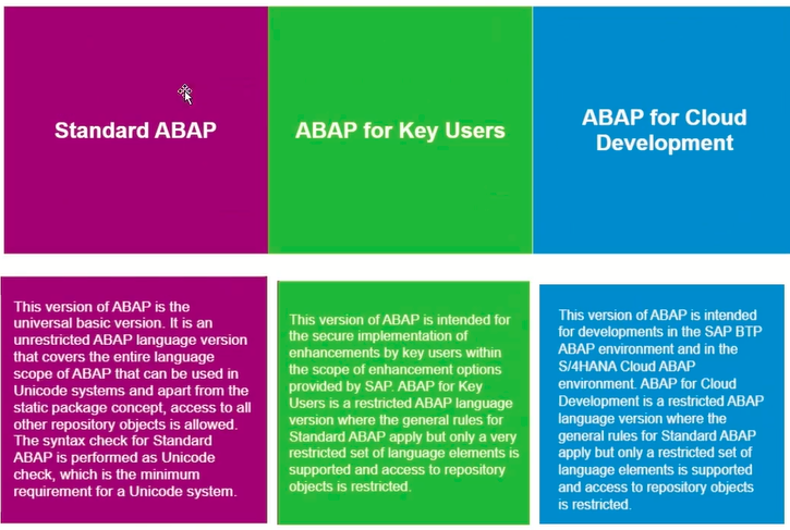 SAP RAP(RESTful Application Programming)简介-CSDN博客