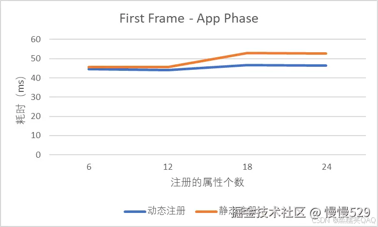 外链图片转存失败,源站可能有防盗链机制,建议将图片保存下来直接上传