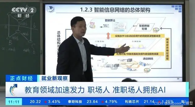 加粗样式