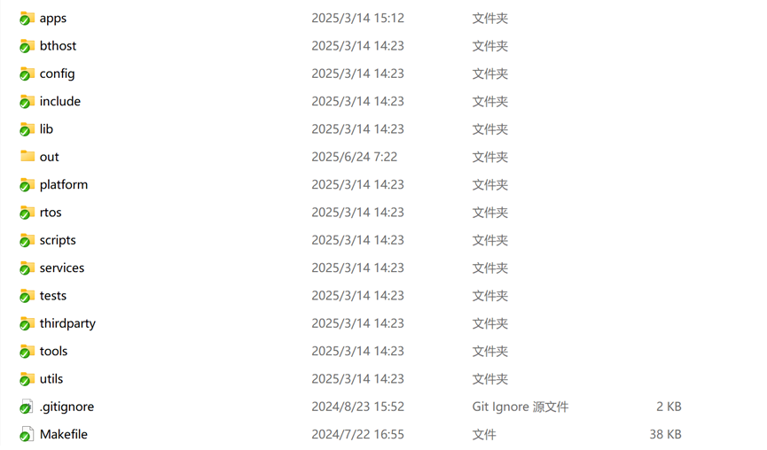 SDK目录结构