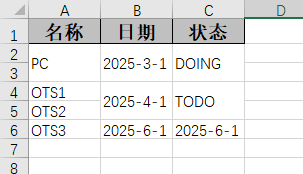 合并后