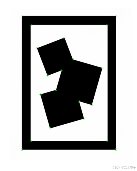 Shi-Tomasi角点检测实现效果