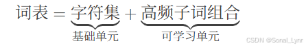《从零构建大模型》系列（12）：BPE算法——大语言模型的分词基石-CSDN博客