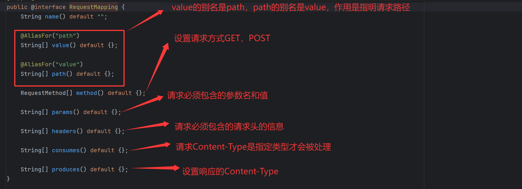 Spring Web MVC_spring-webmvc