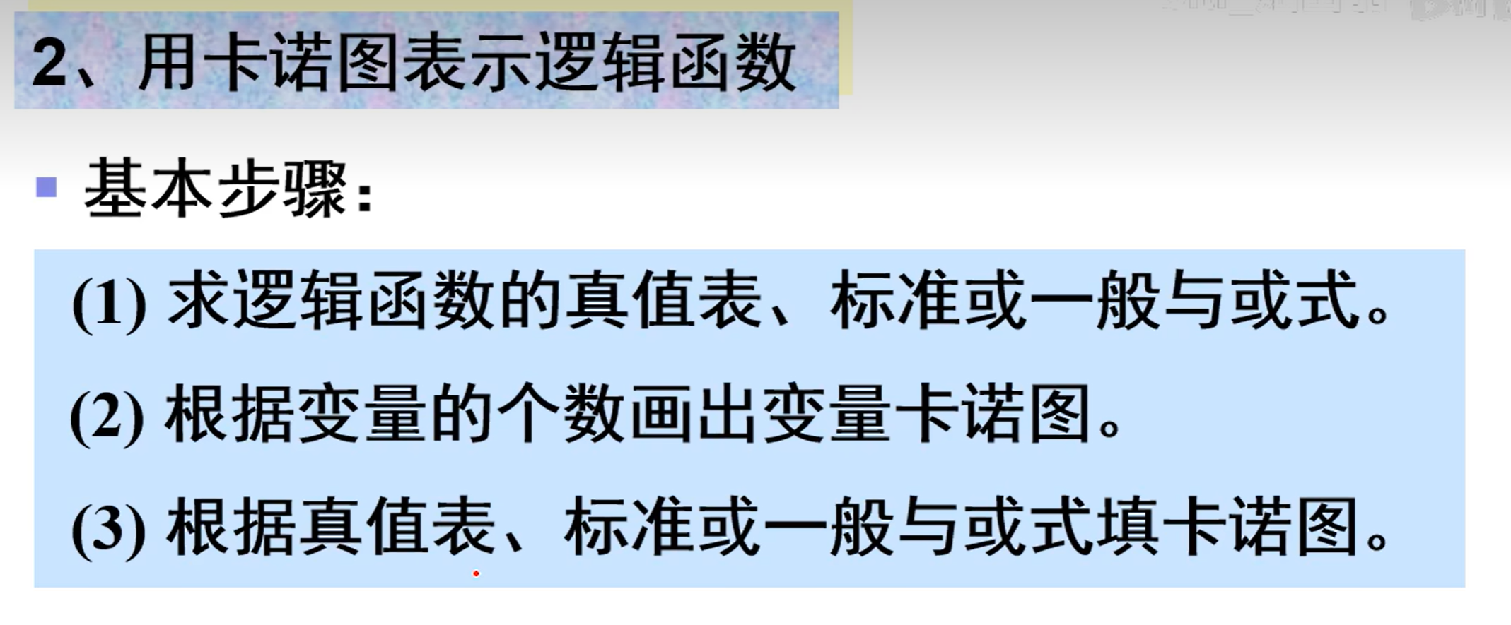卡诺图化简法_卡诺图化简技巧-CSDN博客