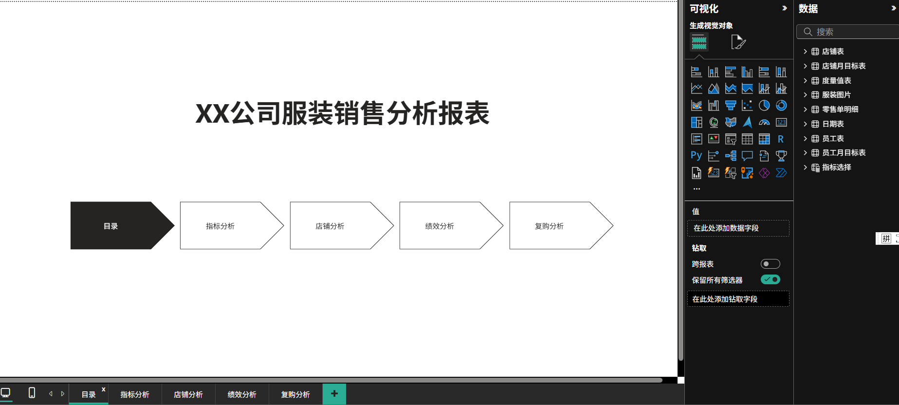 目录