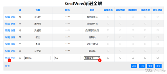 【GridView渐进全解】第八部分GridView行内编辑插图40 【GridView渐进全解】第八部分GridView行内编辑插图40