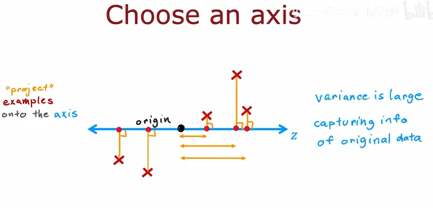[在此处插入图片22]