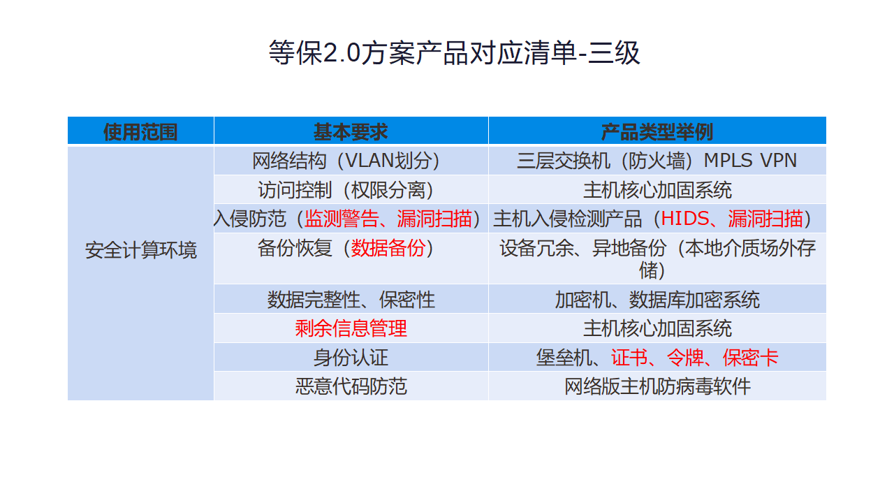 文章配图-10