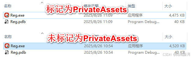 标记为PrivateAssets前后对比
