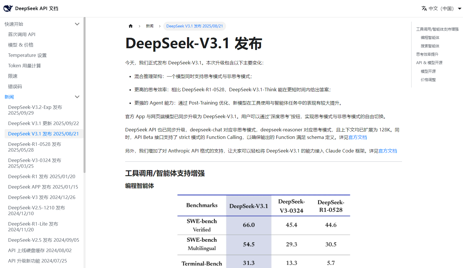深入探索DeepSeek最新版本,1024程序员节全面技术评测_deepseekr1和v3.2哪个更好-CSDN博客