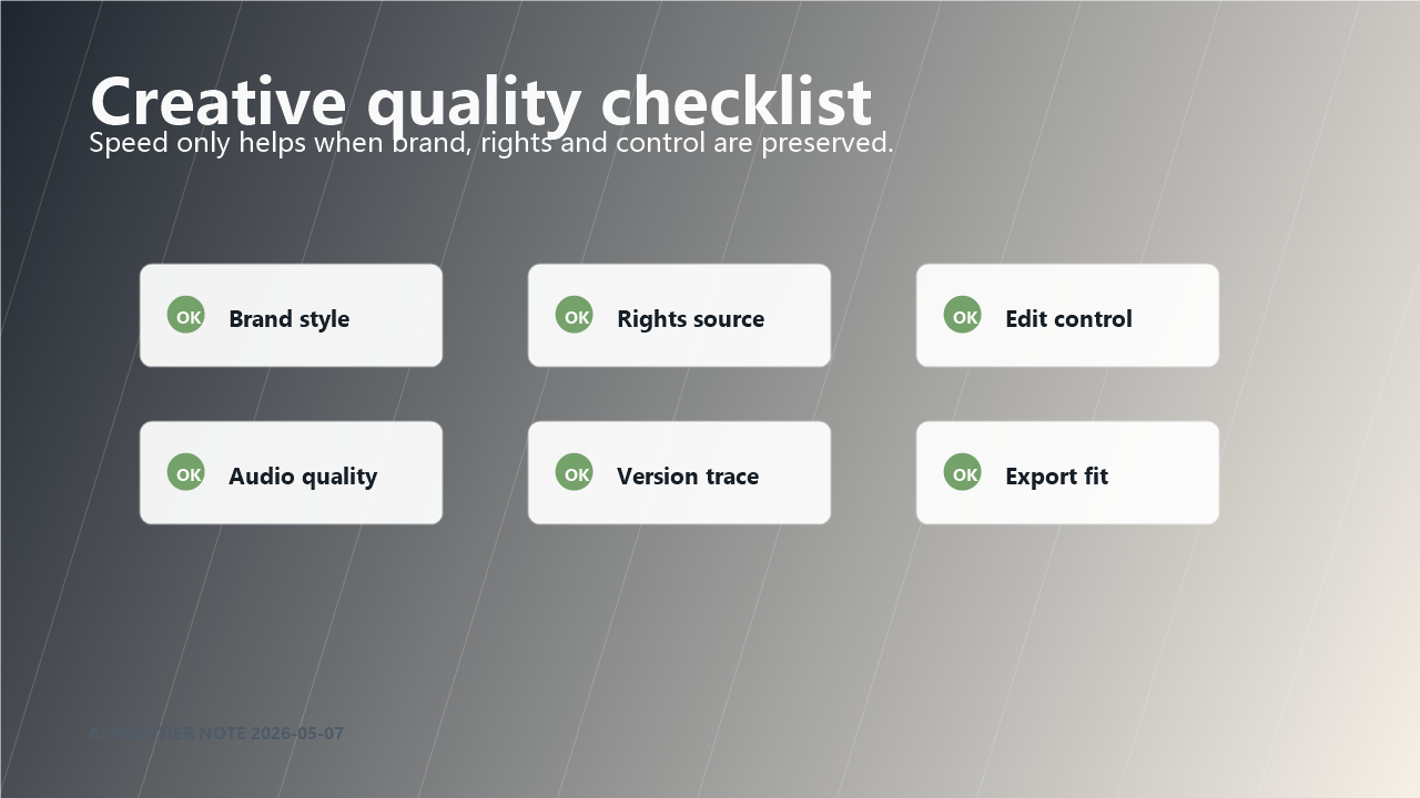 Creative quality checklist