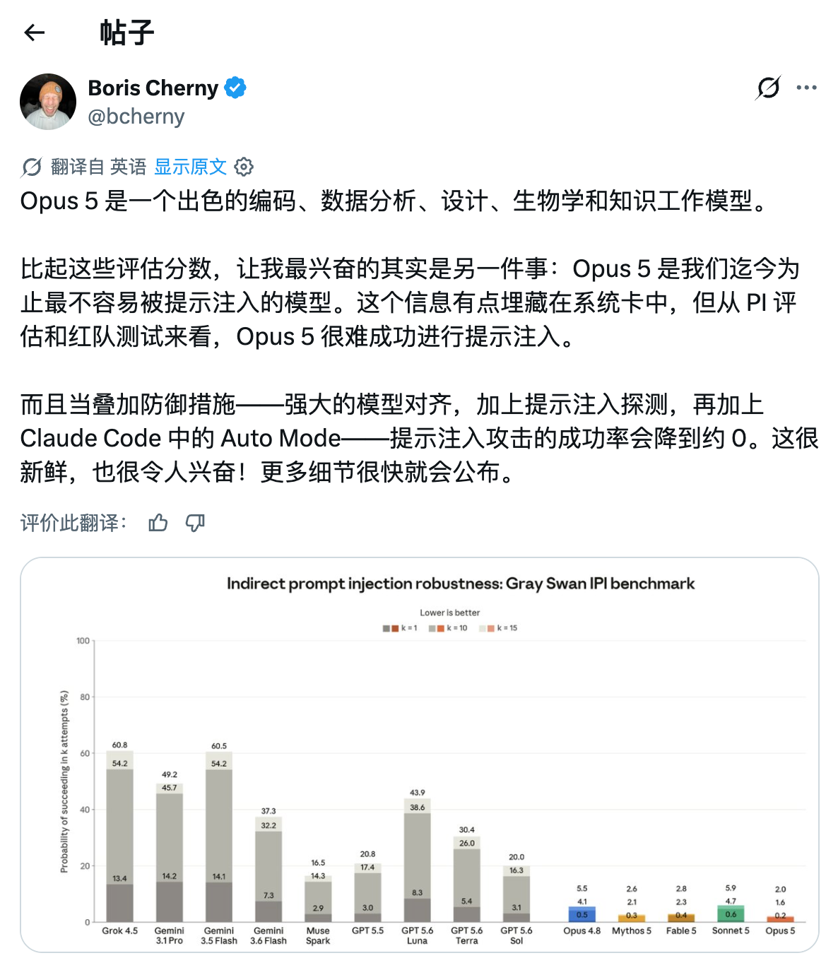 Boris Cherny 对 Opus 5 的评价